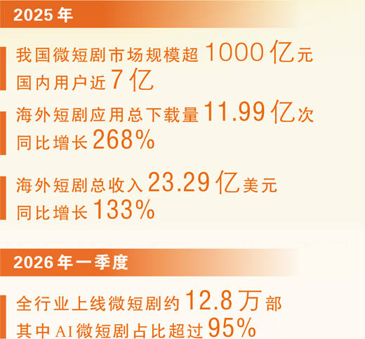 亿万28junhai专注持续优化用户体验，技术驱动创新，为用户提供专业可靠的体验。 - 亿万28junhai